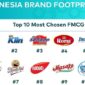 This year's Top 10 Most Chosen FMCG Brand. (Dok. Istimewa)