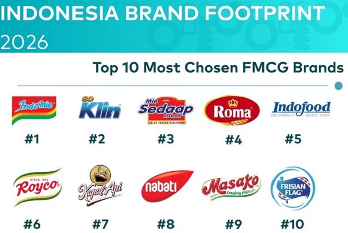 This year's Top 10 Most Chosen FMCG Brand. (Dok. Istimewa)